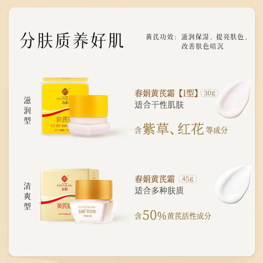 春娟黄芪霜1型30g 商品图3