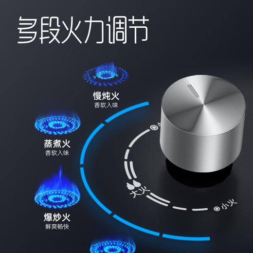 优盟（UM）家用燃气灶 台嵌两用 4.5KW大火力灶具 国标一级能效 钢化三层玻璃双灶 UZ338 液化气 商品图3