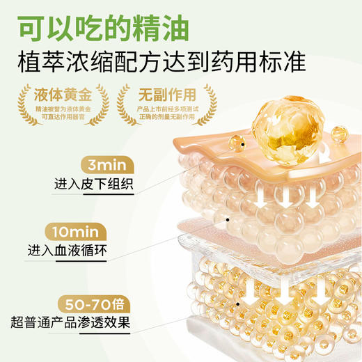 olioseptil久木之名鼻喉爽口服精油胶囊缓解鼻塞通气鼻腔不适 商品图2