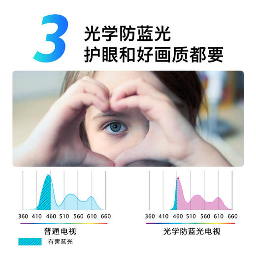 创维 43寸  新国标二级 金属全景屏 光学防蓝光 手机投屏  43H3GT 商品图7