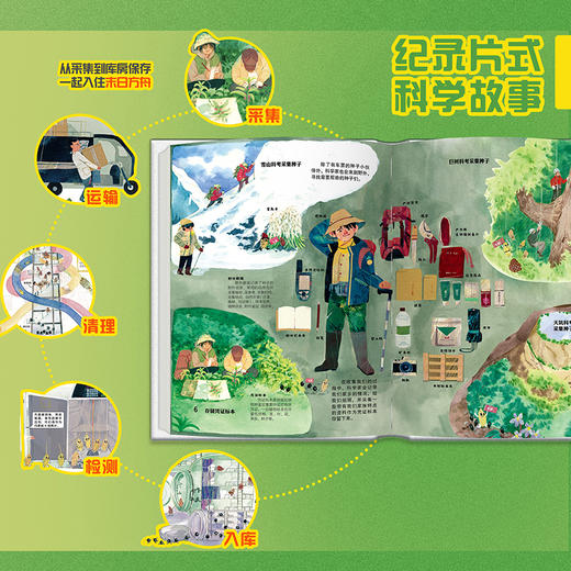 带亿万颗种子去未来 商品图2