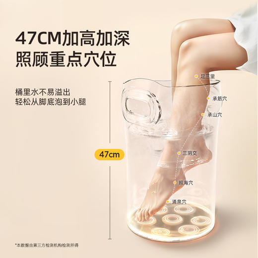 折叠高深款泡脚桶 商品图1