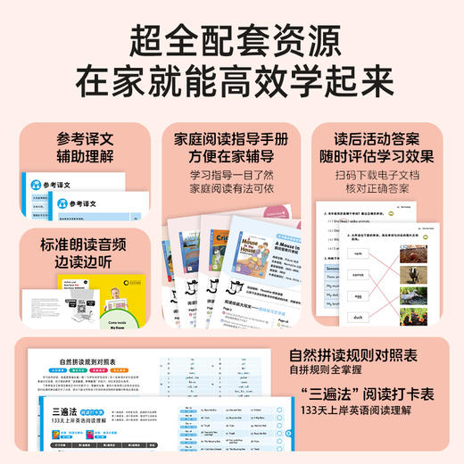 牛津英语小飞鼠初级中级高级点读组套系列 商品图4