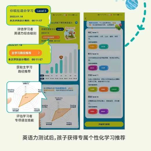 培生朗文家APP会员英语学习VIP年卡 商品图2