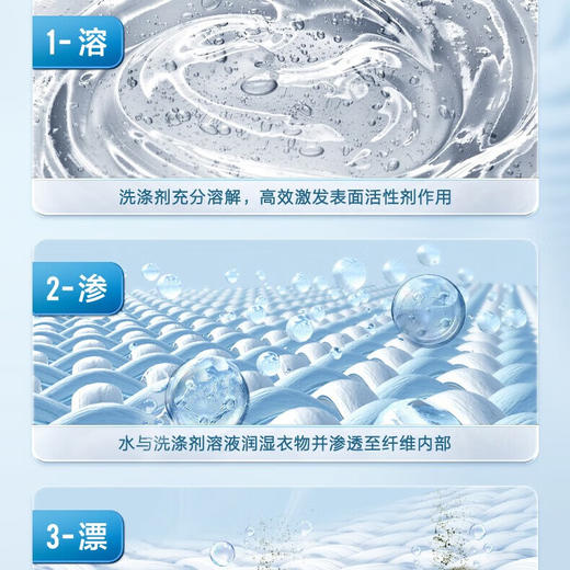 海尔（Haier）10kg全自动波轮 高级炫彩界面 一体玻璃上盖 24h预约 超净洗 羊毛洗 桶自洁 清新换风XQB100-Z629 商品图1