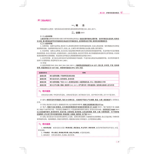 领你过：2025全国护师资格考试 考前狂背100天 配增值 主编王秀玲 护理学的任务及护理工作方式 9787117369398人民卫生出版社 商品图3