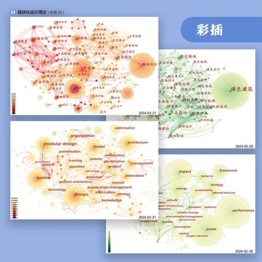 设计研究理论II 商品图5