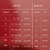 素肌良品 果冻条内衣套装【天使之翼】红运礼盒MX116 商品缩略图7