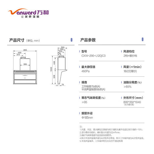 万和 顶侧双吸油烟机 飓风吸 22立方大吸力 挥手感应 智旋自洗 CXW-290-L12QC3 商品图3