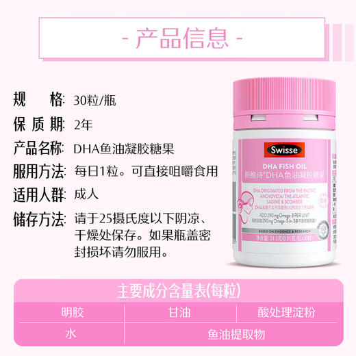 【国内版】Swisse斯维诗 DHA鱼油凝胶糖果 30粒（孕妇瓶装）哺乳期备孕增强记忆力 商品图8