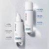 【春季焕新】润百颜玻尿酸水光精华乳+精华水 水乳套装升级款 商品缩略图1