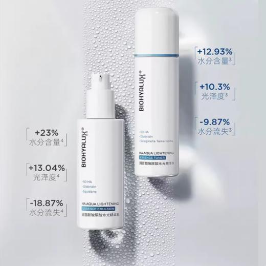 【春季焕新】润百颜玻尿酸水光精华乳+精华水 水乳套装升级款 商品图1