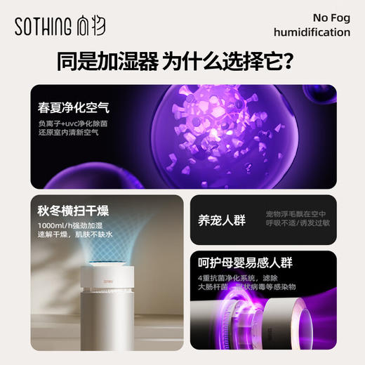 【小家电】向物-10L无雾加湿器 (银河) HF 商品图6