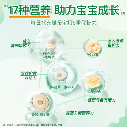 【品牌发货】健美生儿童多维生素矿物质咀嚼片60粒水果味 商品图2