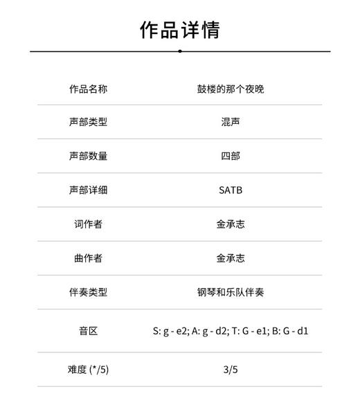 鼓楼的那个夜晚（金承志 曲）混声四部，钢琴与乐队 正版合唱乐谱「本作品已支持自助发谱 首次下单请注册会员 详询客服」 商品图1