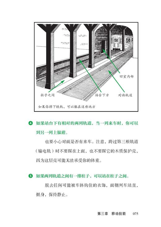 旅行保命手册：去哪儿都能派上用场的安全自救指南 商品图3