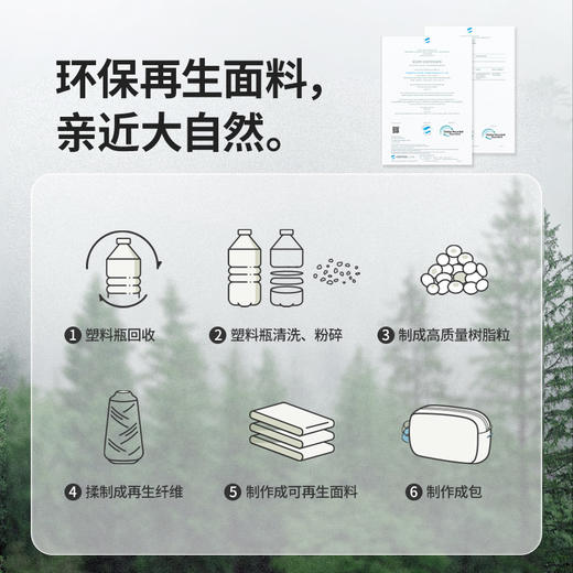 Naturehike挪客氧Oxygen旅行洗漱包CNK2450XB024 商品图4