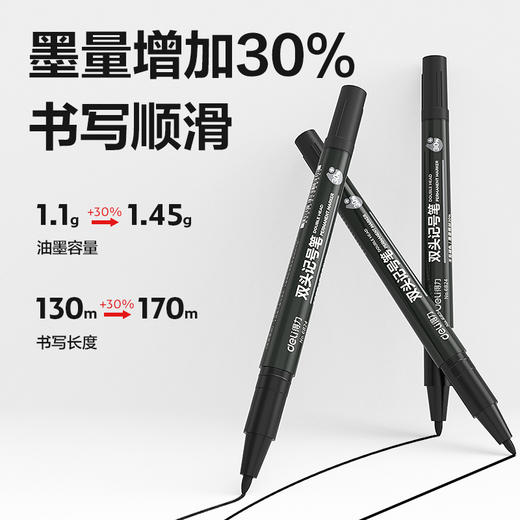 【JL】得力思达6824小双头记号笔(黑)12支/盒 商品图3