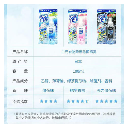 【保税仓cn】HAKUGEN白元粉色肥皂味冷感液100ml 商品图2