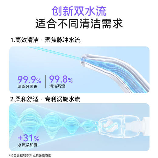 倍至  无线家用冲牙器 M30 商品图1