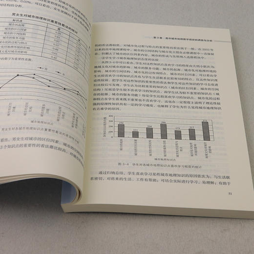 城市地理课程与教学研究——兼论公众参与城乡规划 商品图3