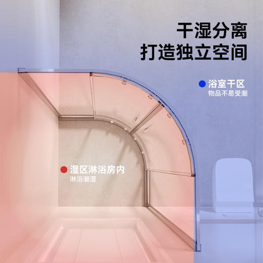 帝王洁具整体淋浴房干湿分离隔断扇形浴室家用推拉玻璃SH913 商品图2