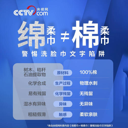 全棉时代经典系列纯棉柔巾L码45g平纹200X200mm100片/包 商品图2