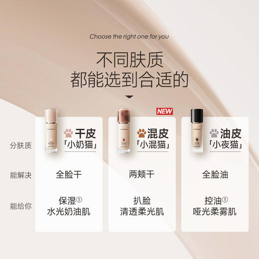 卡姿兰Carslan 卡姿兰粉底液 小夜猫/小奶猫/小混猫粉底液 多规格 商品图5