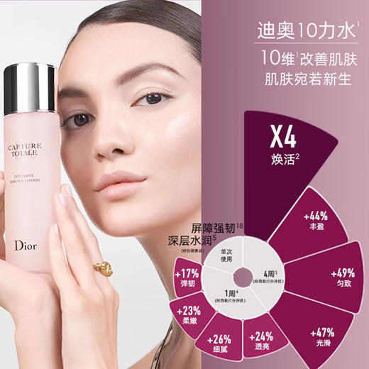 3348901581035	迪奥Dior	迪奥肌活蕴能强韧精萃液150ml 10力水精华水 商品图2