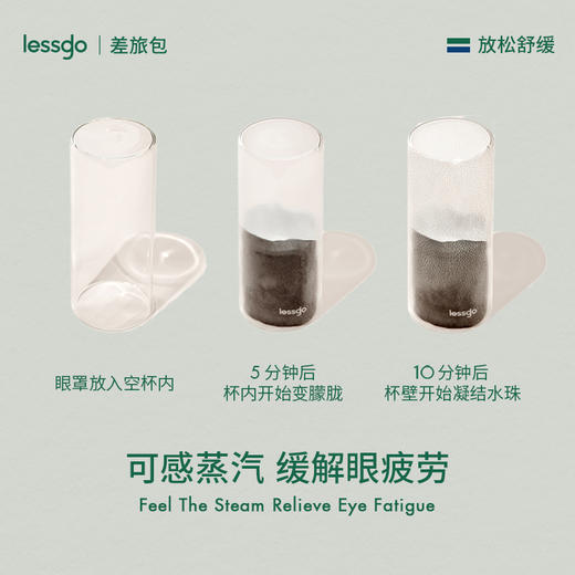 lessgo/利事多 蒸汽眼罩 商品图3