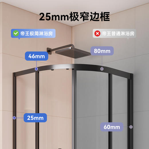 帝王洁具淋浴房干湿分离隔断家用整体洗澡间防水玻璃门弧形防爆SH918 商品图3