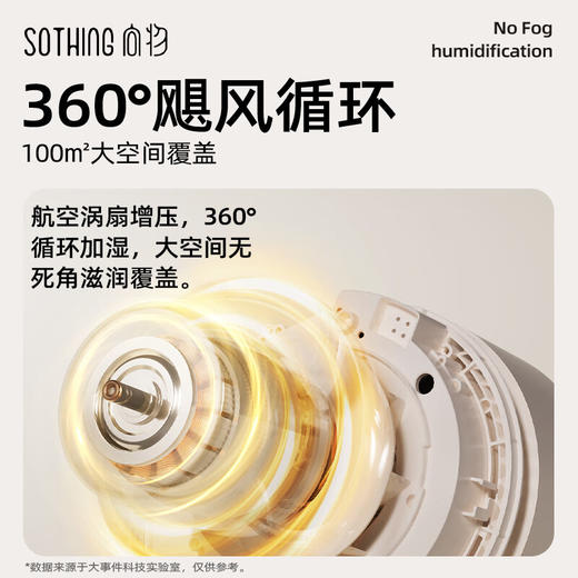 【小家电】向物-10L无雾加湿器 (银河) HF 商品图4