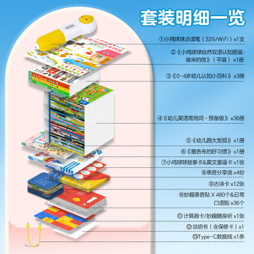 小鸡球球0-6岁双语启蒙礼盒 商品图1