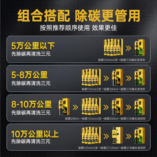 碳霸S固特威碳霸燃油宝除积碳清洗剂汽车发动机清洁汽油添加剂 商品图2