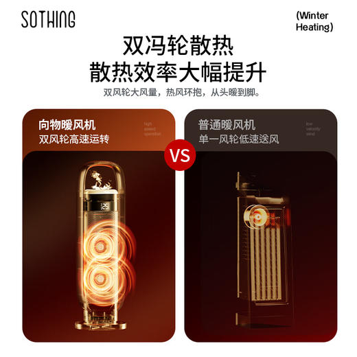 【小家电】向物塔式取暖器 (行星) HF 商品图5