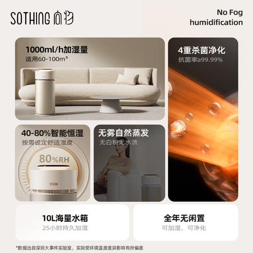 【小家电】向物-10L无雾加湿器 (银河) HF 商品图1