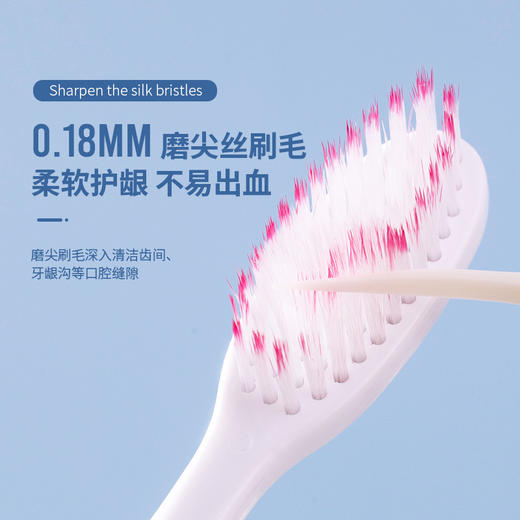 「19.9到手12支！独立包装」笑然防滑硅胶软毛牙刷 成人家用口腔护理大头圆孔高密牙刷 商品图3