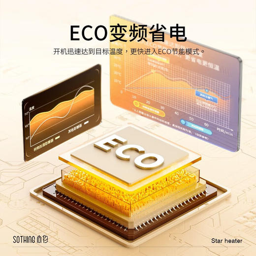 【小家电】向物加湿取暖器-恒星米家版-Pro2500W带遥控送转接头可接米家APP HF 商品图6