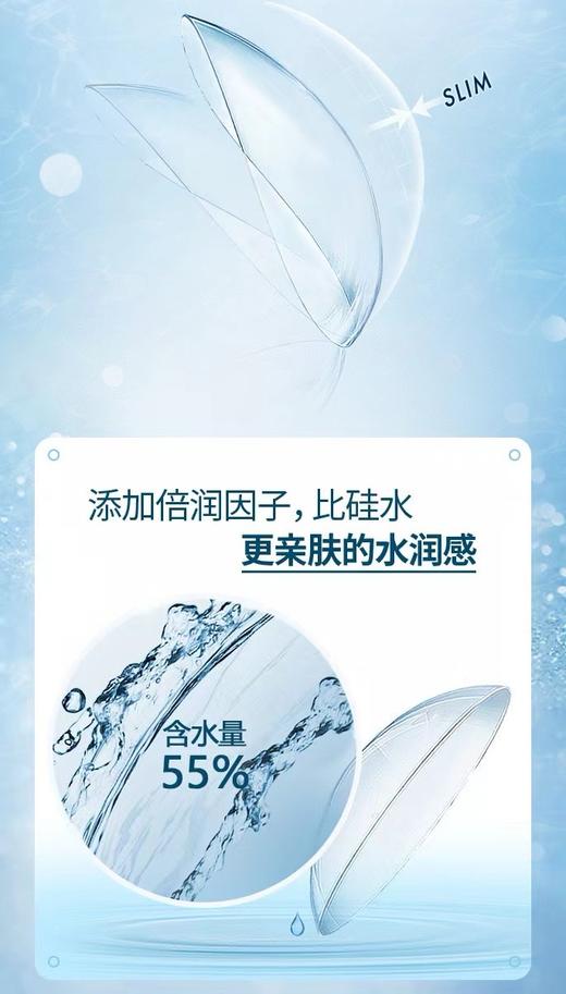 OLENS日抛透明片 商品图2