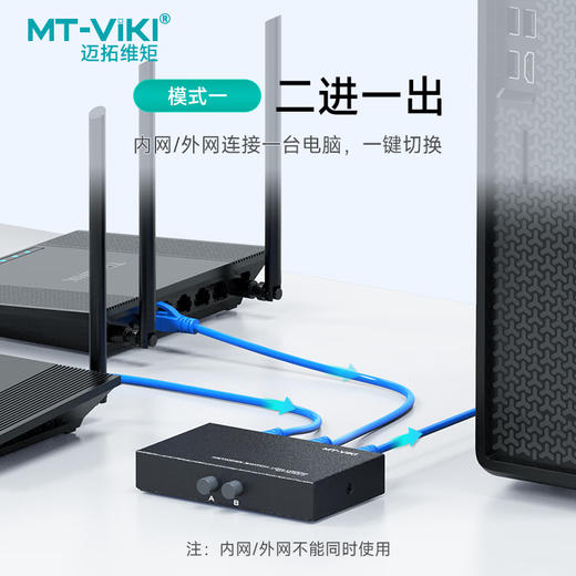 爆 款【网络切换器】2口4口rj45内外网切换器网线宽带一分二/四2进/4进1出网口共享器分配器分离器免插拔一拖二/四 商品图1