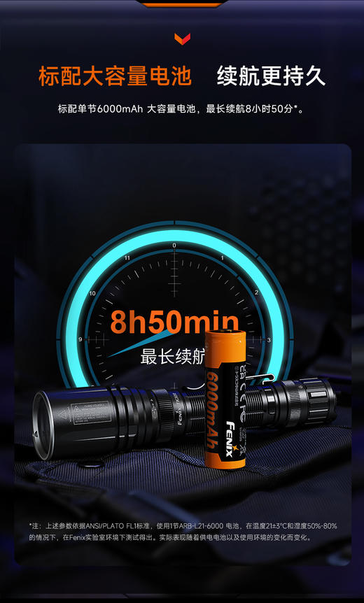 Fenix TK30R白激光手电1500米远射强光户外手电筒21700电池C口充电 商品图8