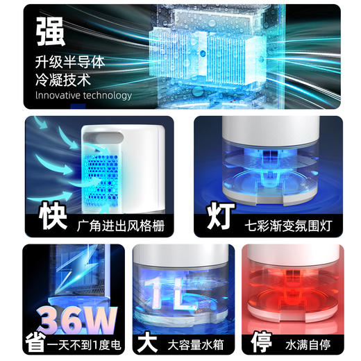 【除湿机家用卧室干燥机】小型静音除湿器 地下室抽湿机 满足小家除湿效果 商品图3