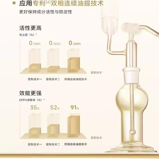 可复美臻养紧塑胶囊精华油50颗/瓶（轻养油）（配剪刀 非食用） 商品图3