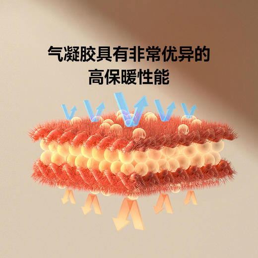 【保暖黑科技】SKAH气凝胶防风防泼水热能外套 男女同款 气凝胶混合材质 快速锁温 防寒隔冷 轻薄有型 防风防泼水面料.01 商品图4