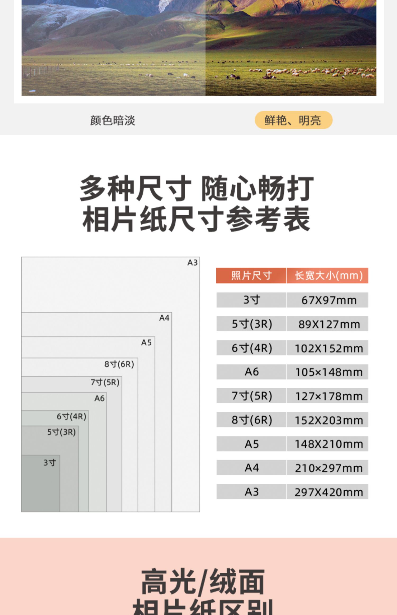 小白智慧打印 6寸rc打印照片纸30张/包
