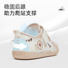 泰兰尼斯童鞋春季新款步前鞋男宝宝婴儿鞋女童防滑软底新生宝宝鞋  T24B5A5732 商品缩略图2