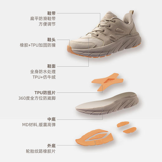 萨拉曼山野系列防水防滑厚底低帮徒步鞋SLM97109 商品图3