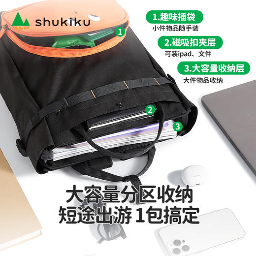 shukiku小糖豆多用双肩包 商品图1