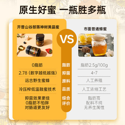【开普山赞比亚蜂蜜】纯正天然非洲神树黄晶野生蜂蜜，MPA  25+ 商品图2