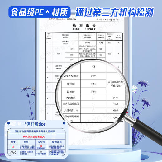 「9.9到手1大包！200只」一次性保鲜套 冰箱食品防串味保鲜膜套食物盖套居家日用防尘剩菜饭菜罩厨房用品 商品图2